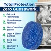 AC Pan Tablets, Commercial-Grade, Gel Lock Tech: Long Lasting, Moisture