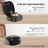 WONJOY 600mAh Wireless Charging Case Compatible with Oura Ring Gen4