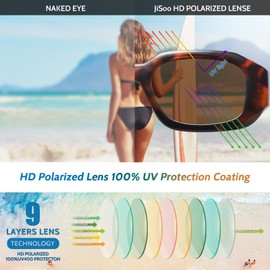 JiSoo Retro Rectangle Sunglasses Women, Vintage Rectangular Polarised Sunglasses Womens 90s Sun Glasses,Tortoise