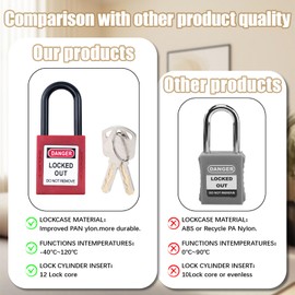Pack of 10 Lockout Padlock, 38 mm Nylon Security Padlock with Key, Lockout Lock for Lock Out Tag Out Stations and Devices (10 Colours)