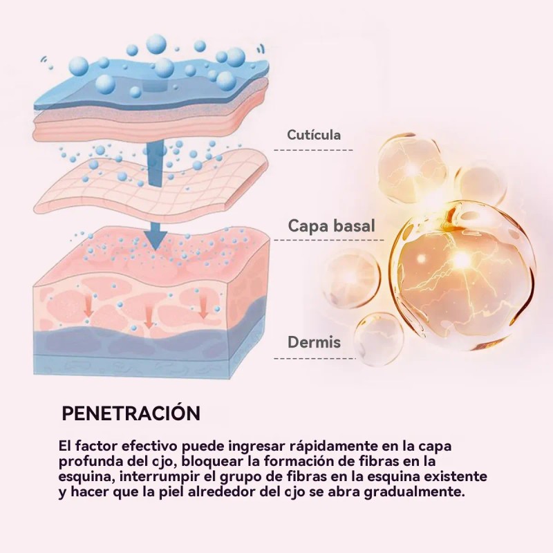 Bálsamo De Calcio Multibeneficios - Hidratante Antiedad Y Co