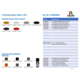 Italeri 4602-1:9 Norton Manx 500cc 1951 Motorrad