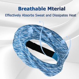 4 Pack Ermorgen Sweat Guard Band Compatible for Quest 3, Breathable Face Cover Virtual Reality Accessories, Elastic Adjustable Protect Facial Skin for Workouts Quest 2
