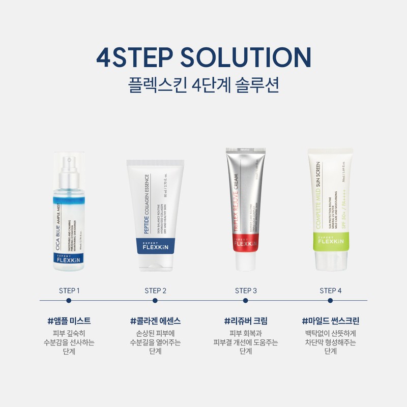 Flexkin Collagen Essence Expert Peptide 20ml [Mini] Collagen Essence 20ml