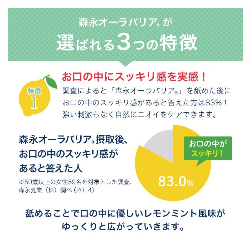 Morinaga Auralia Morinaga Dairy, No. 1 Shared Morinaga Dairy, For