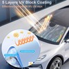 Aokelily Car Windshield Sunshade Umbrella - Foldable Car Windshield Sun