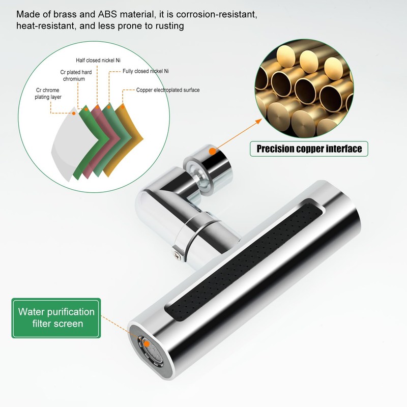 Adamyee Tap Attachment Charging Tap Aerator New Upgrade with 4