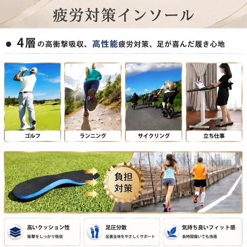 Insole [Supervised by a Physical The/4-layer Shock Absorption Structure] Arch