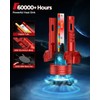 Torchbeam T6S H11/H8 Bulbs or Led Lights, 1000% High Bright,