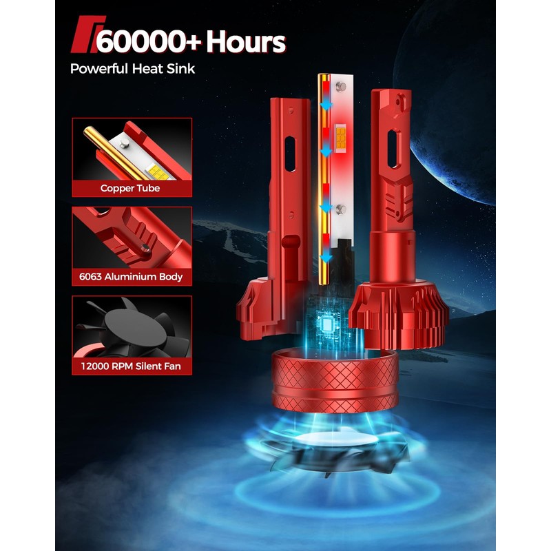 Torchbeam T6S H11/H8 Bulbs or Led Lights, 1000% High Bright,