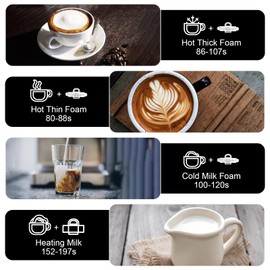 Milk Frother-Rocyis 4 in 1 Electric Milk Forther and Steamer-Coffee Frother, 8.4oz Hot/Cold Foam Maker, Automatic Milk Warmer Frother for Latte,Cappuccino,Hot Chocolate, House Warming Gift, White