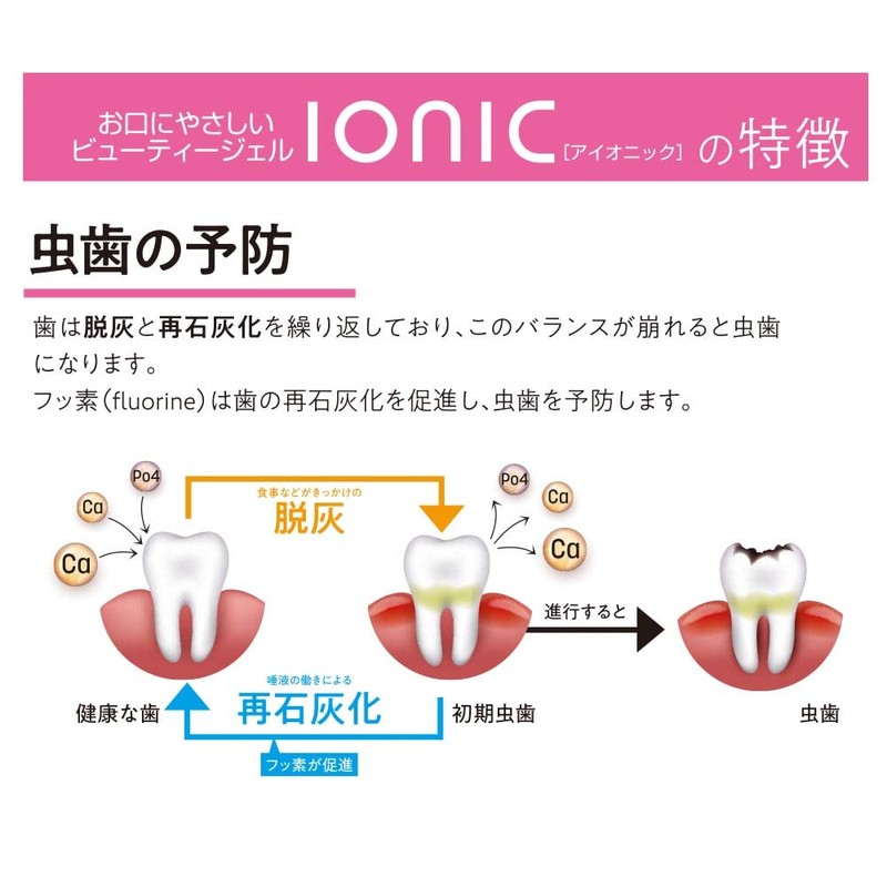 ionic Beauty Gel, 3.5 oz (100 g)