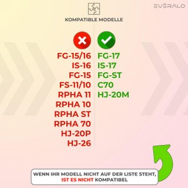 Everalo Compatible with Hjc is 17 Visor - Fg17 - FgSt - C70 - C70n - HJ 20M - Helmet Visor hjc is 17 Pinlock Ready - Anti-Scratch (Red)