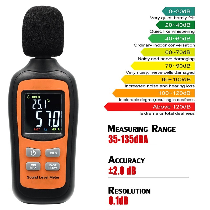 Decibel Meter,Digital Sound Level Meter Portable SPL Meter,35dB to 135dB