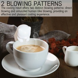 Mini Food Cooling Fan - Tiny Robot Cooling Fan, USB Rechargeable, Portable for Hot Drinks, Meals, and Dishware (White)