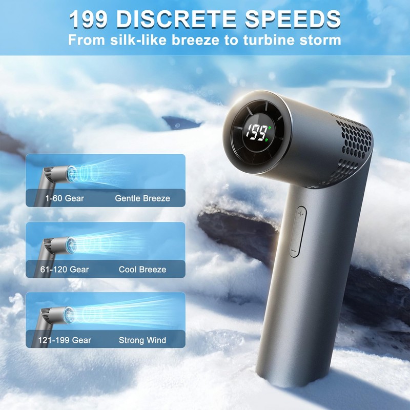GOSALISU Portable Handheld Fan - Rotatable Mini Fan, Gray