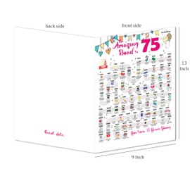 75th Birthday Decorations Card for 75 Years Old Women or Men. Party Decor Supply Ideas for Him or Her. Road to 75 Print Born in 1950 Table Decor Poster. Back In 1950 Huge Mailing Cards & Envelope