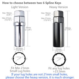 WHEEL CONNECT Lug Nuts Key for 6 Spline Drive Lug Nuts and Bolts with Shank Diameter 17.3mm. Spline Socket, Black Finish, Heavy Version.