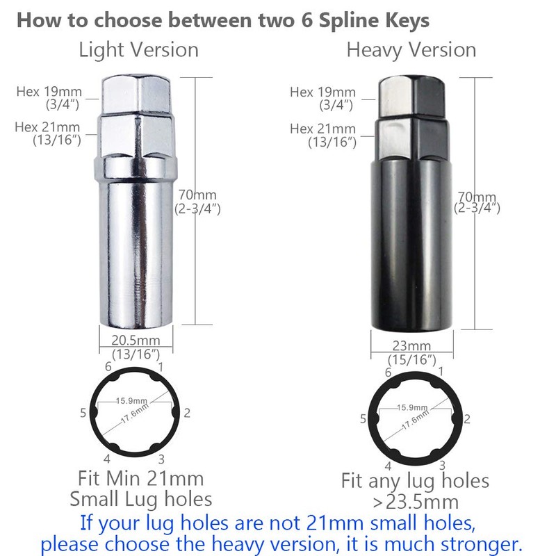 WHEEL CONNECT Lug Nuts Key for 6 Spline Drive Lug