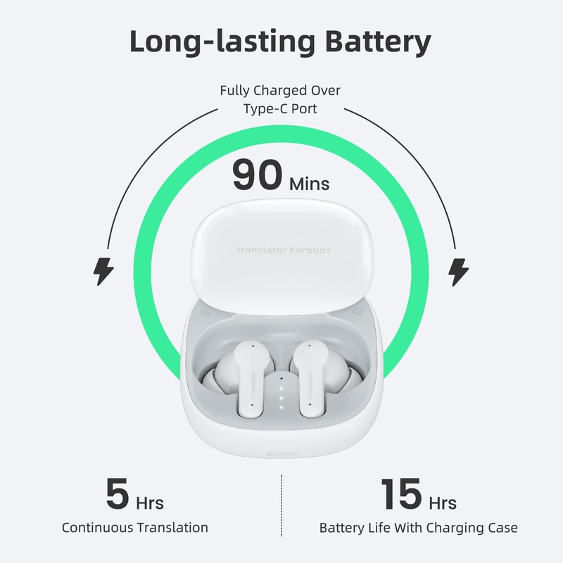 ANFIER Language Translator Earbuds Online Support 144 Languages & Accents