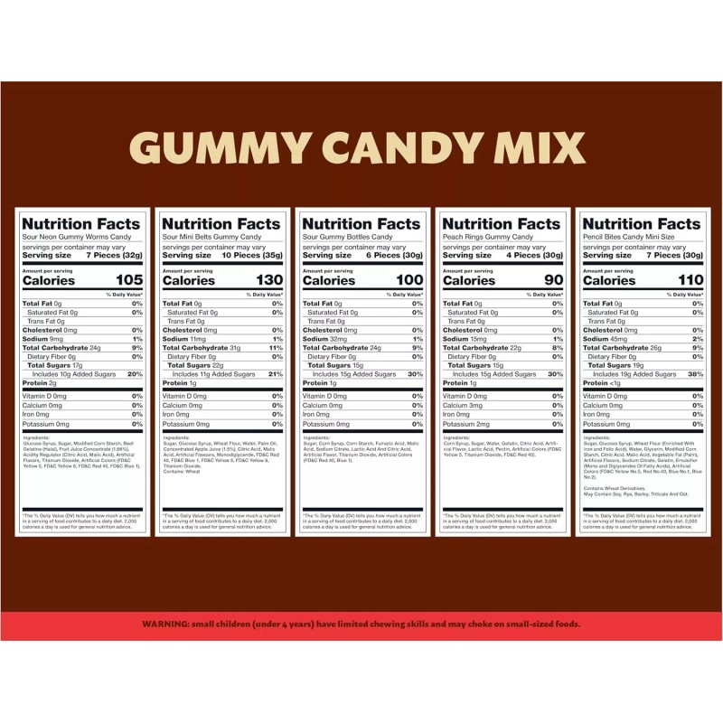 iLike! Gummy Candy Mix 2-Pound Bag, Peach Rings, Pencil Bites,