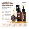 Kit 3 Piezas Crema Para Cuidado Personal Cabello Y Barba