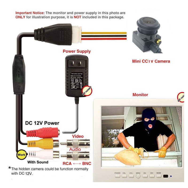 CCTV HD Mini Security Camera 2.8 mm 110 Degree Wide