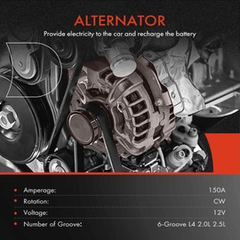 A-Premium Alternator Compatible with Ford Escape 09-12, Focus 08-11 & Mazda Tribute 09-11 & Mercury Mariner 09-11, L4 2.5L, 12V 150Amp CW 6-Groove Pulley, Replace# A2TX0191ZC, 8S4T-10300-AA, 400-48167