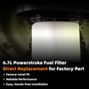 68677800AA Fuel Filters Compatible with Ram 2500 3500 4500 5500