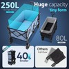 Sekey Collapsible Foldable Wagon with 330lbs Weight Capacity, Heavy Duty