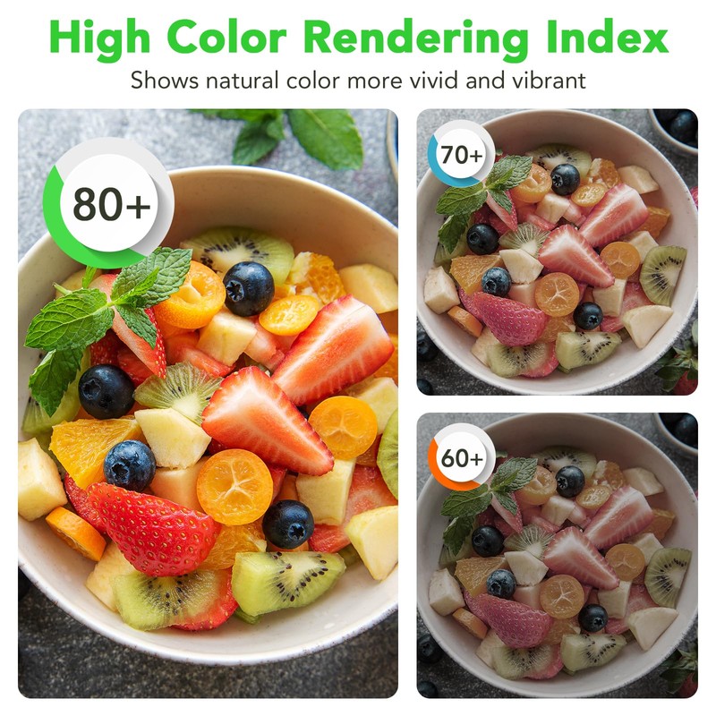 BUBO Globe Light Bulbs 60 Watt Equivalent, Vanity Light Bulbs