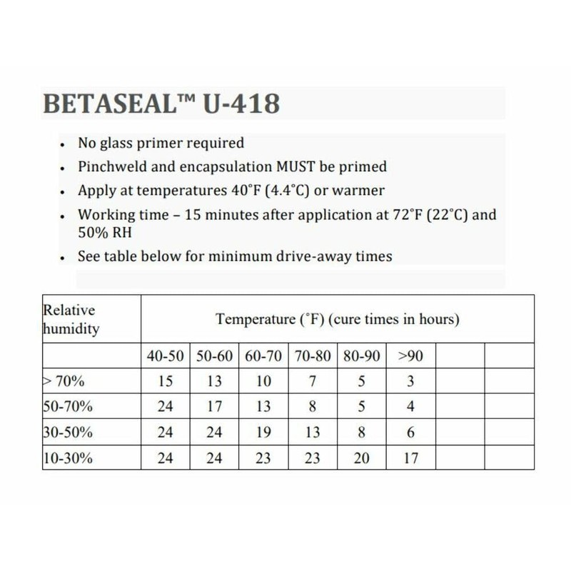 Betaseal U-418 Auto Glass Urethane Adhesive - Primerless (10 Tubes)