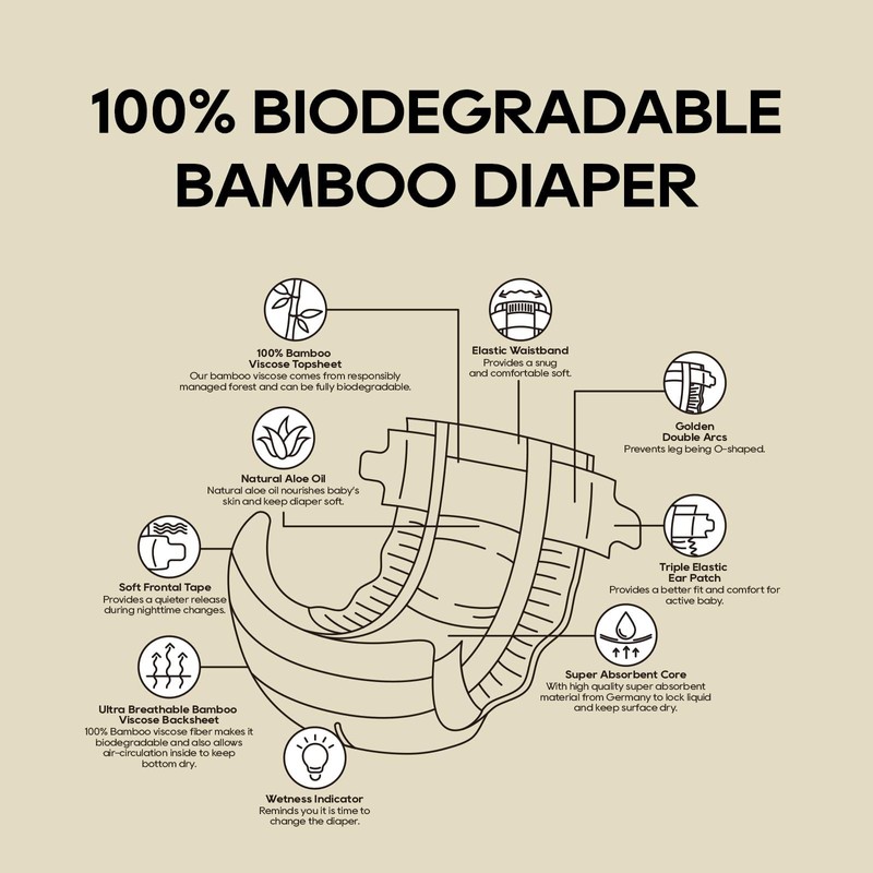 ECO BOOM Diapers, Viscose from Bamboo Diapers, Natural Soft Disposable