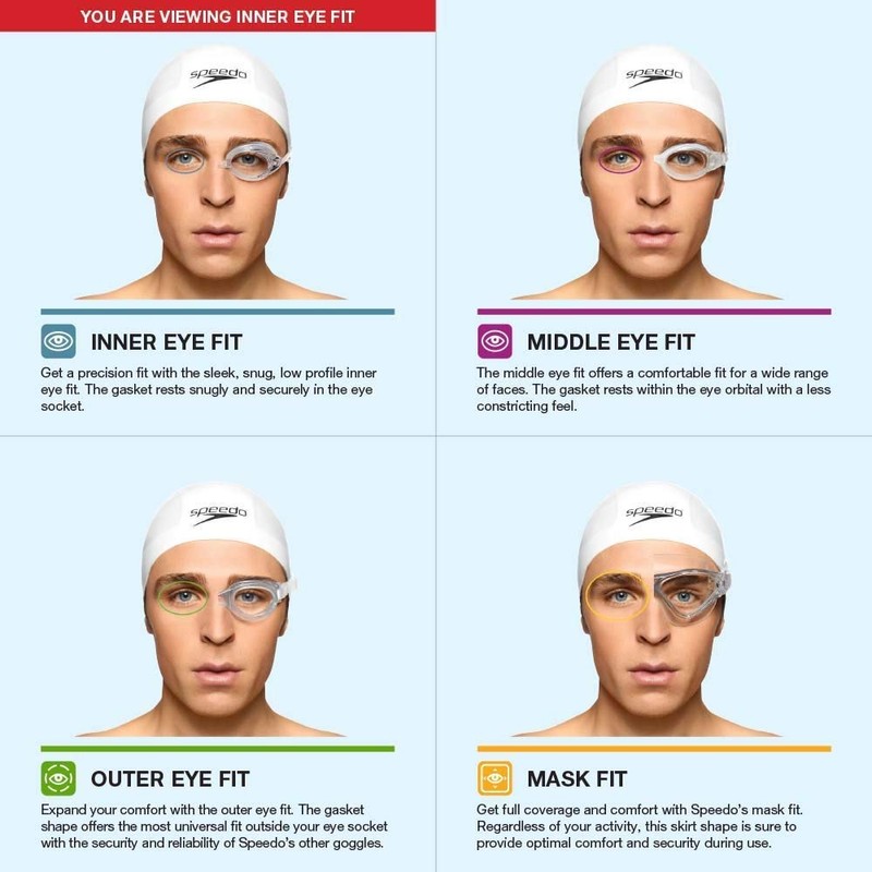 Speedo Jr. Vanquisher 2.0 Optical Goggle, Clear, -5.5