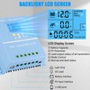 100A MPPT Solar Charge Controller Solar Panel Intelligent Regulator 12V