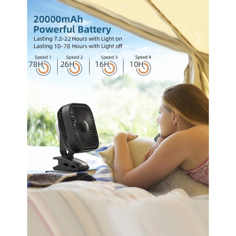 SLENPET 20000mAh Rechargeable Portable Clip on Fan, Last 78 hrs,