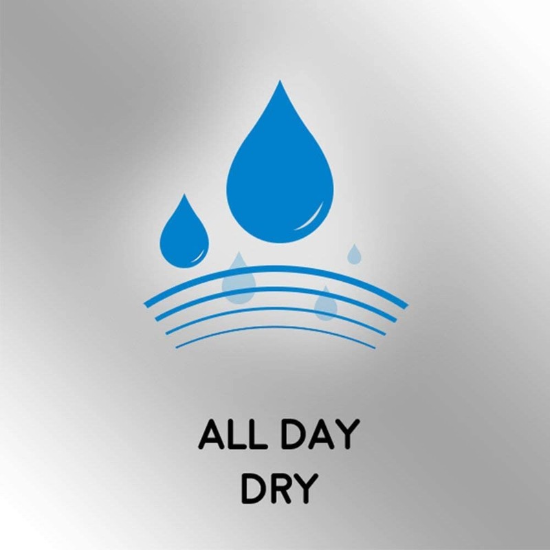 Speed Stick by Mennen Power Antiperspirant & Deodorant Solid, Unscented