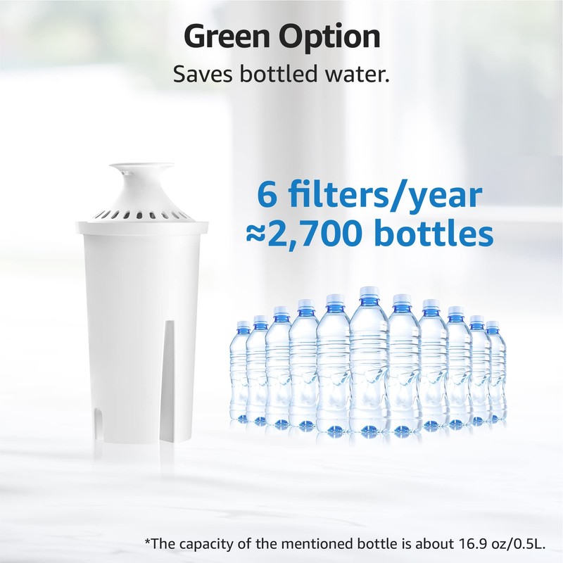 Overbest NSF Certified Pitcher Water Filter, Replacement for Brita® Pitchers