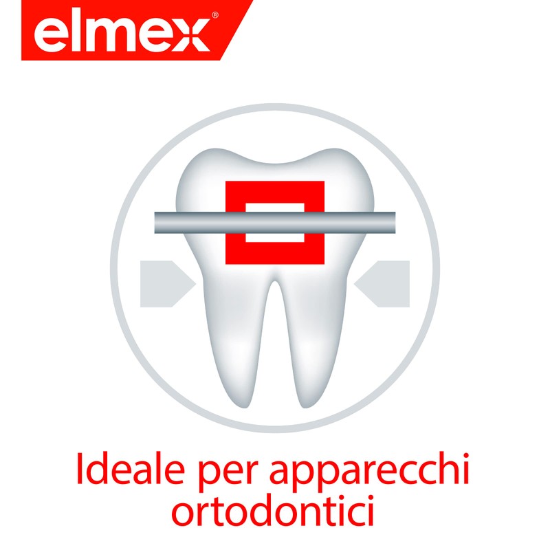 Elmex Anti-Decays Toothpaste 2 x 75ml