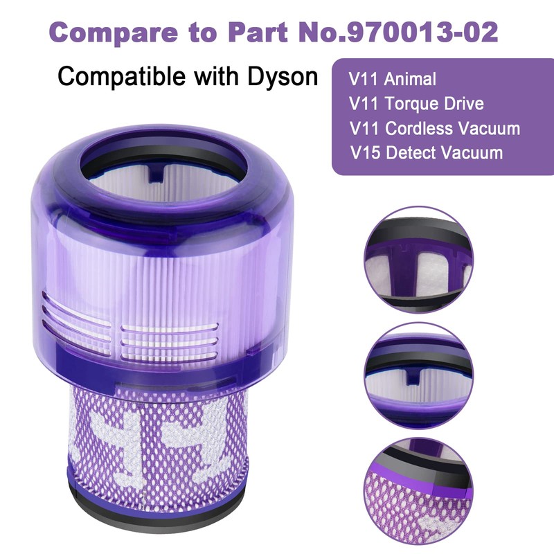 V11 Vacuum Filter Replacement for Dyson Cyclone Absolute Motorhead Animal