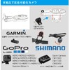 [Rec-Mount] Specialized (Roval Rapide Cockpit) Handle-only Type α Combo Mount