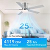 Rayqueen 52 Inch Ceiling Fans with Lights and Remote,Flush Mount