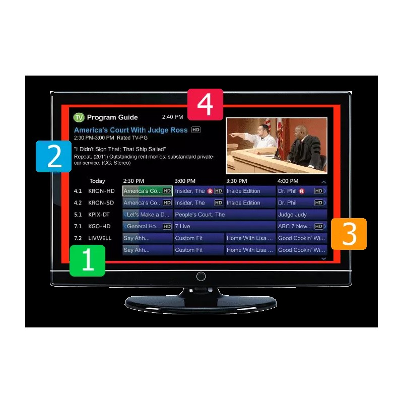 LAVA HD-250 Outdoor Antenna, 50 mile Amplified TV Antenna, Simplest