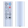 TCNOUMT Fan Remote Control, Compatible with Dyson AM09 Pure Hot