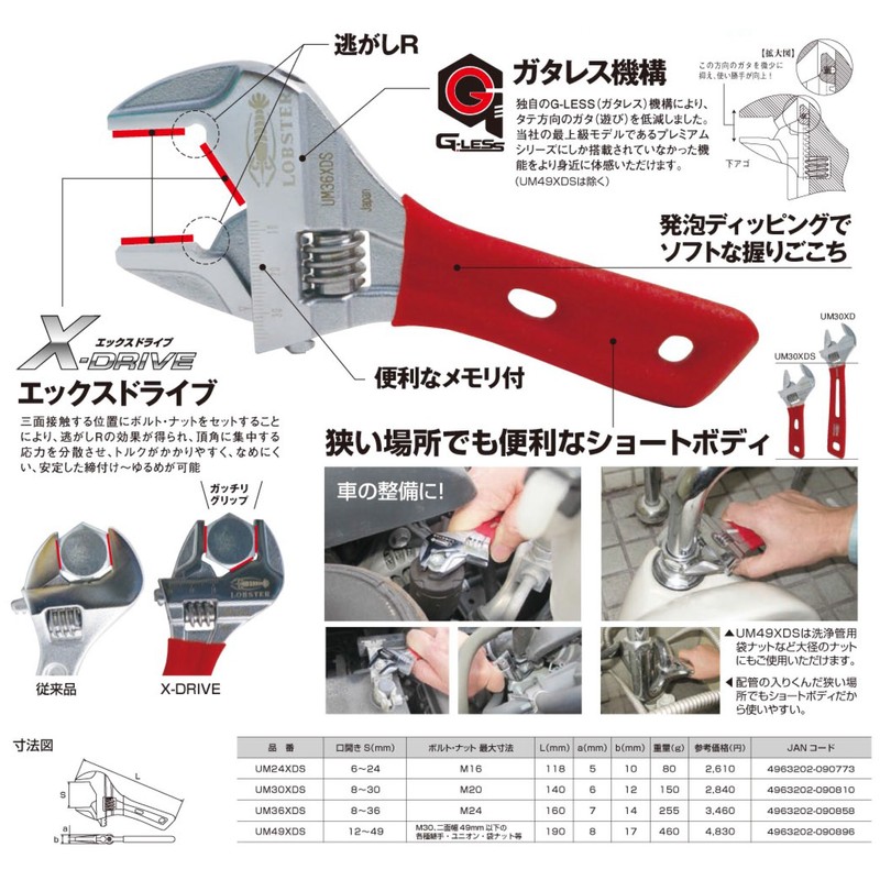 Robtex UM30XDS Pocket Monkey X Grip