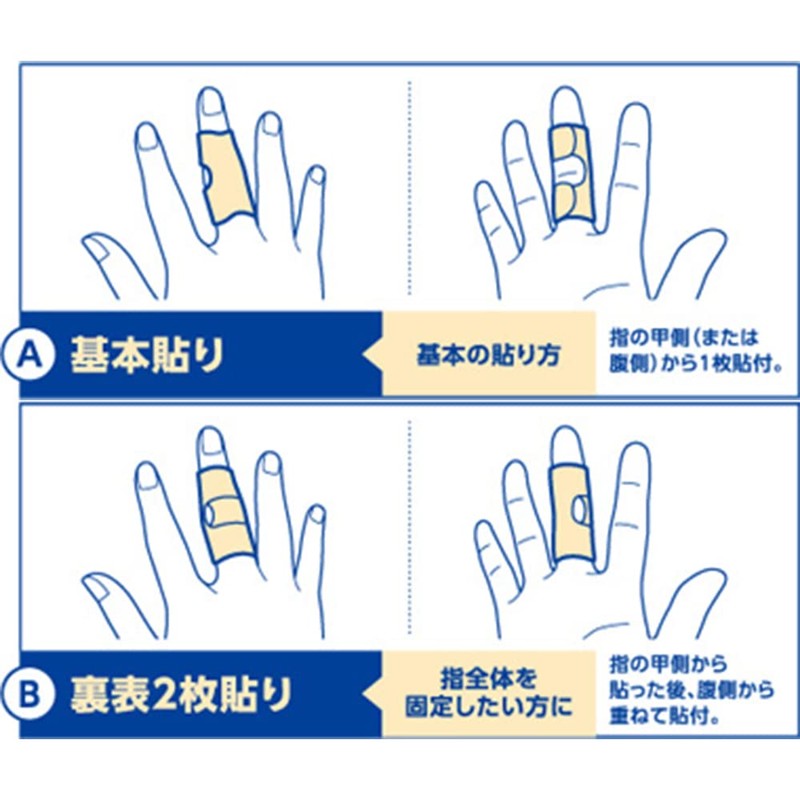 Nichiban YP10SM Battlewin Finger Protector, Small to Medium