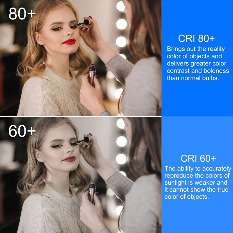 Cotanic 5000K Daylight Globe Light Bulbs, E26 Standard Base, 5W(60