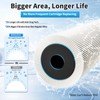 WINGSOL Jumbo Under Sink Water Filter Replacement, 5-in-1, Long-lasting, Reduces