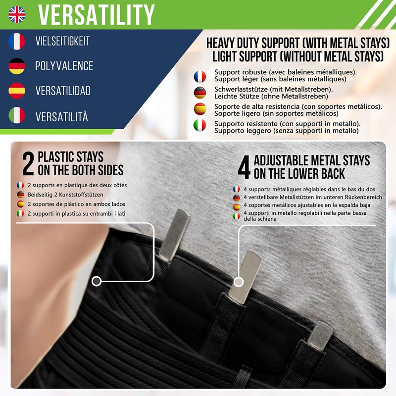 aHeal Back Support Belt & Back Brace for Men and