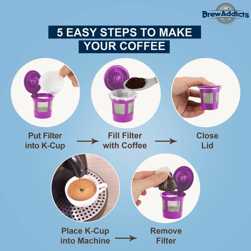 Brew Addicts 300 Paper Coffee Single-Use Filters for Keurig Brewers